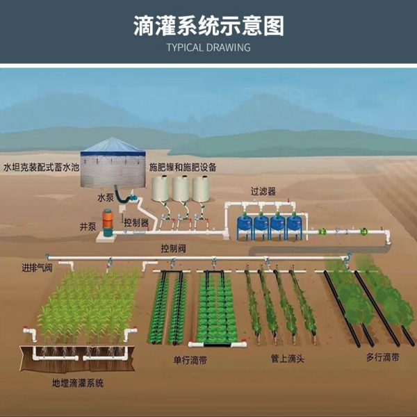 Controlador De Válvula Eletromagnética Para Irrigação Automática De Jardins, 1 Polegada, 1,5 Polegada, 2 Polegadas, Agricultura Dc E Ac.  |   Equipamentos De Irrigação Equipamentos De Irrigação Equipamentos De Irrigação